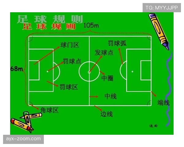 比赛开始规则解析：跳球与中圈发球怎么判