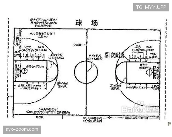 篮球发球五秒违例怎么判？新手必看核心规则解析