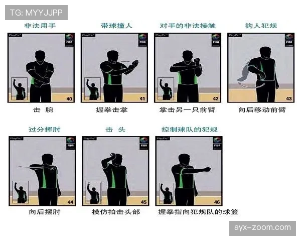 深入解析篮球规则中阻挡和带球撞人的区别判定