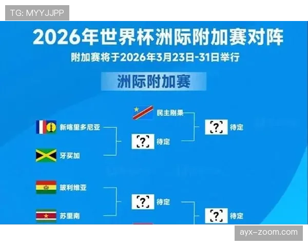 2026世界杯伊拉克队能否突破重围 亚洲黑马冲击正赛前景分析