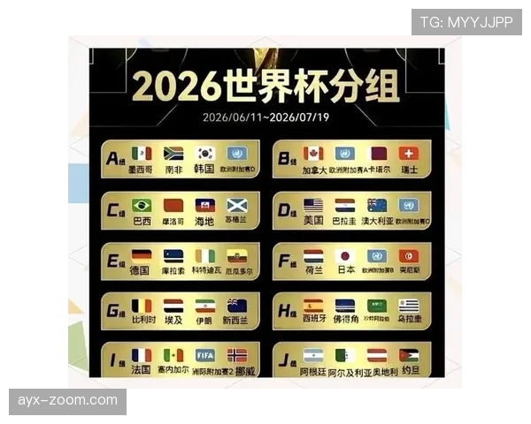 卡塔尔队2026世界杯能否突破小组赛魔咒 亚洲冠军出线前景深度分析