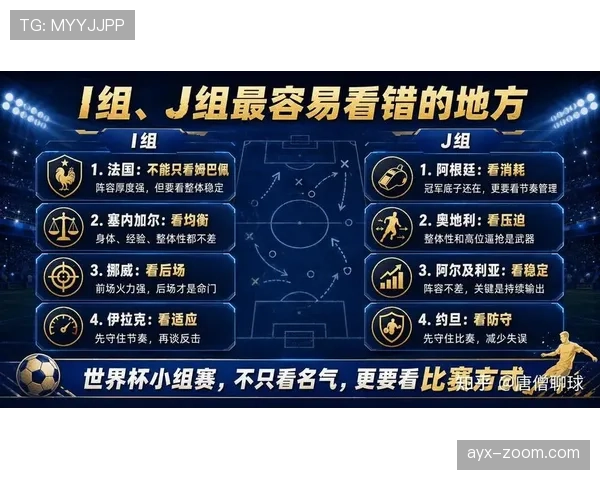 2026世界杯I组最终排名预测分析