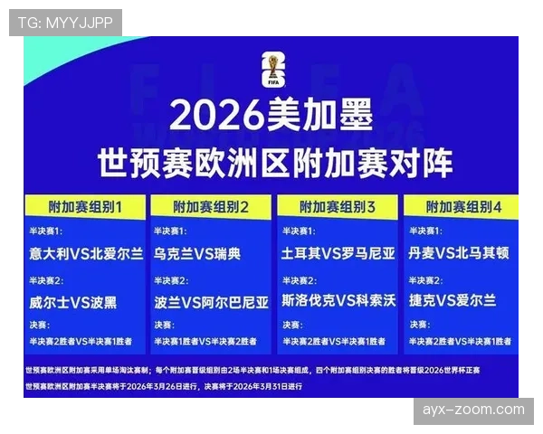 2026世界杯F组积分榜最新排名情况