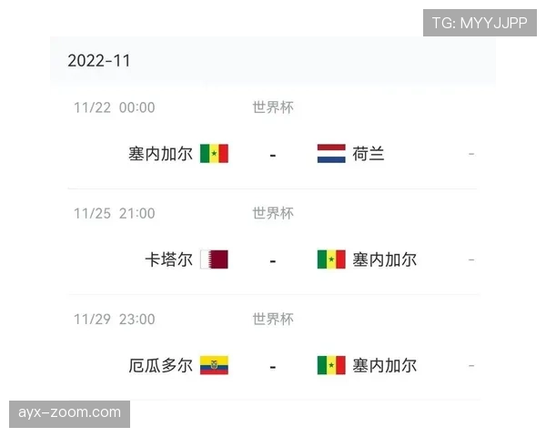塞内加尔世界杯赛程难度分析